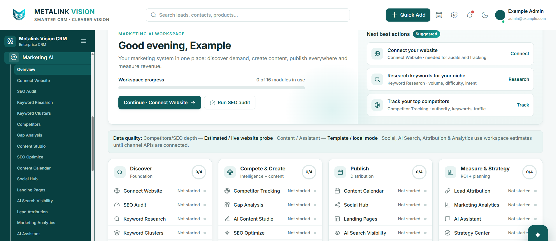 METALINK VISION Marketing AI workspace with SEO audit, keyword research, content studio, publishing and marketing analytics modules